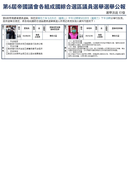 檔案:第六屆聯合帝國帝國議會選舉全國選區與各組成國綜合選區公報.pdf