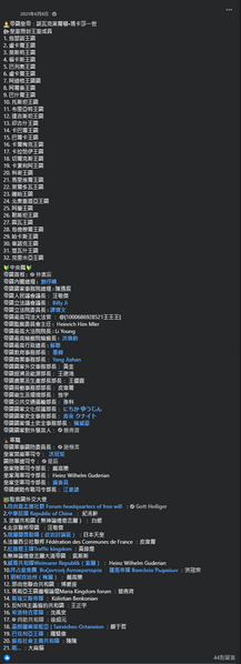 檔案:薩爾尼亞早年職位表.png