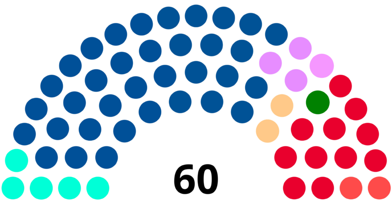 檔案:第五屆議會議席.png