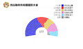 於 2025年5月26日 (一) 22:23 版本的縮圖