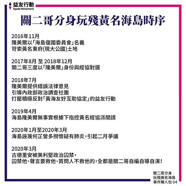 檔案:關二哥分身玩殘海島事件懶人包04.jpg