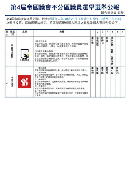 檔案:第四屆聯合帝國帝國議會選舉公報.png