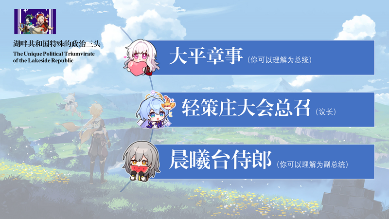 檔案:幻灯片2.png