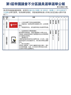 第一屆聯合帝國帝國議會選舉公報.png