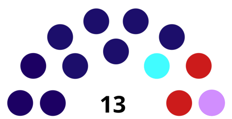 檔案:國會席位.png