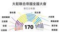 於 2024年8月29日 (四) 18:26 版本的縮圖
