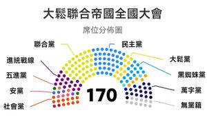 第17屆全國大會席位分佈圖.jpg