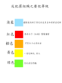 於 2024年9月15日 (日) 21:40 版本的縮圖