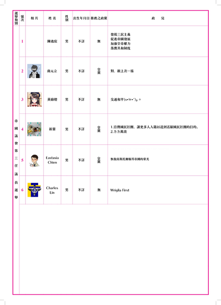 檔案:里格利亞帝國國家議院第三任議員選舉公報.png