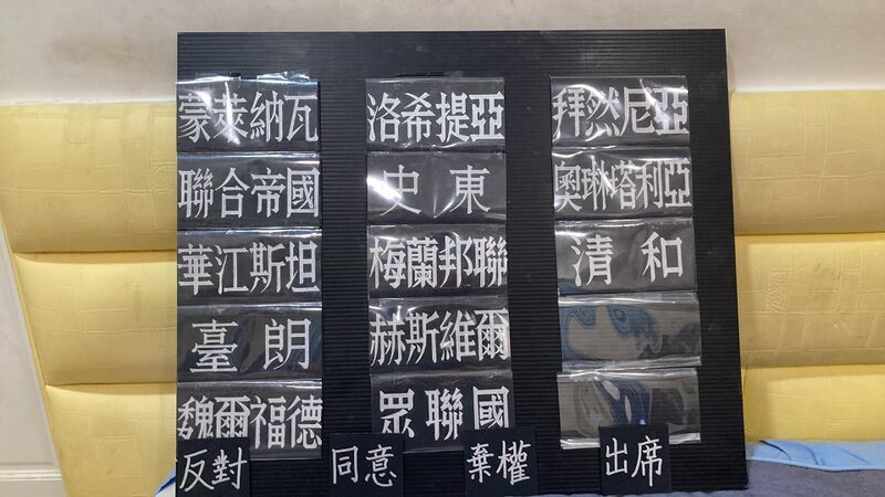 檔案:2024福共體大會表決板.jpg