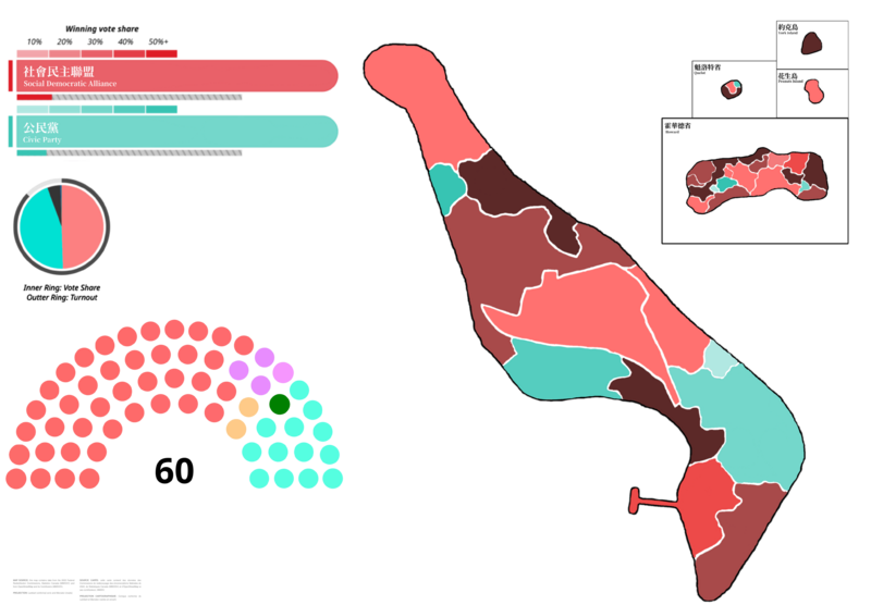 檔案:第六屆議會選舉形勢.png