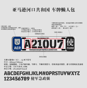 Amazonastemplate10.png