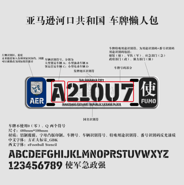 檔案:Amazonastemplate10.png