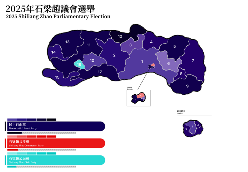 檔案:2025年石梁趙第四屆議會選舉比率圖.png
