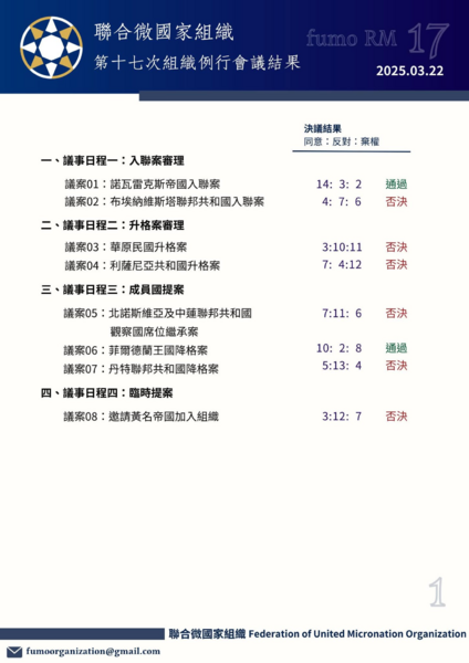 檔案:聯合微國國家組織第十七次組織例行會議結果.png
