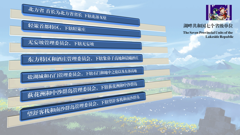 檔案:幻灯片3.png