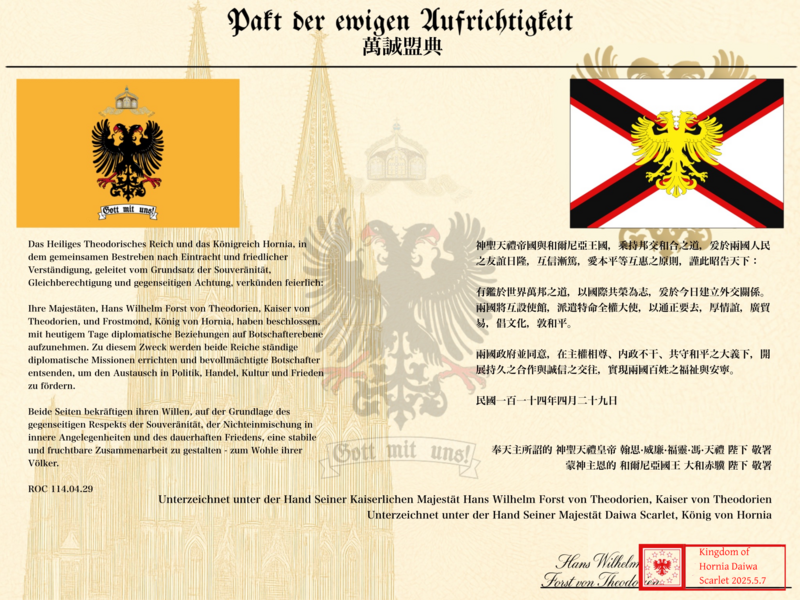 檔案:HTR-Hornia Relation.png